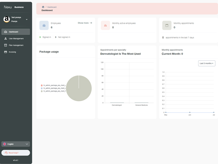 Nexu Dashboard Panel