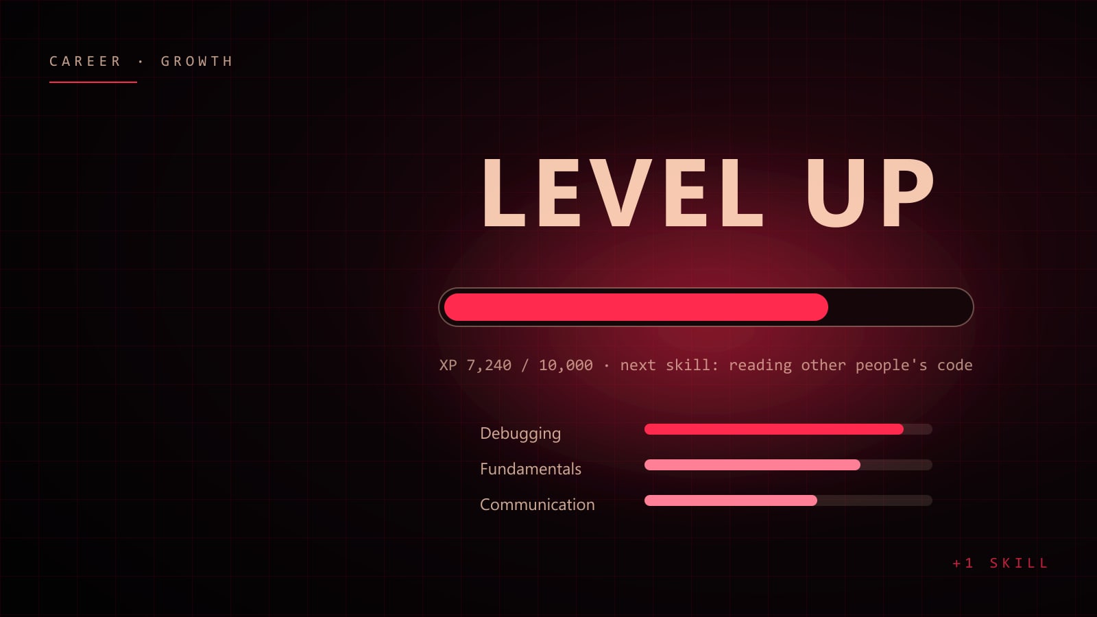 How to Become a Better Developer, One Embarrassing Commit at a Time