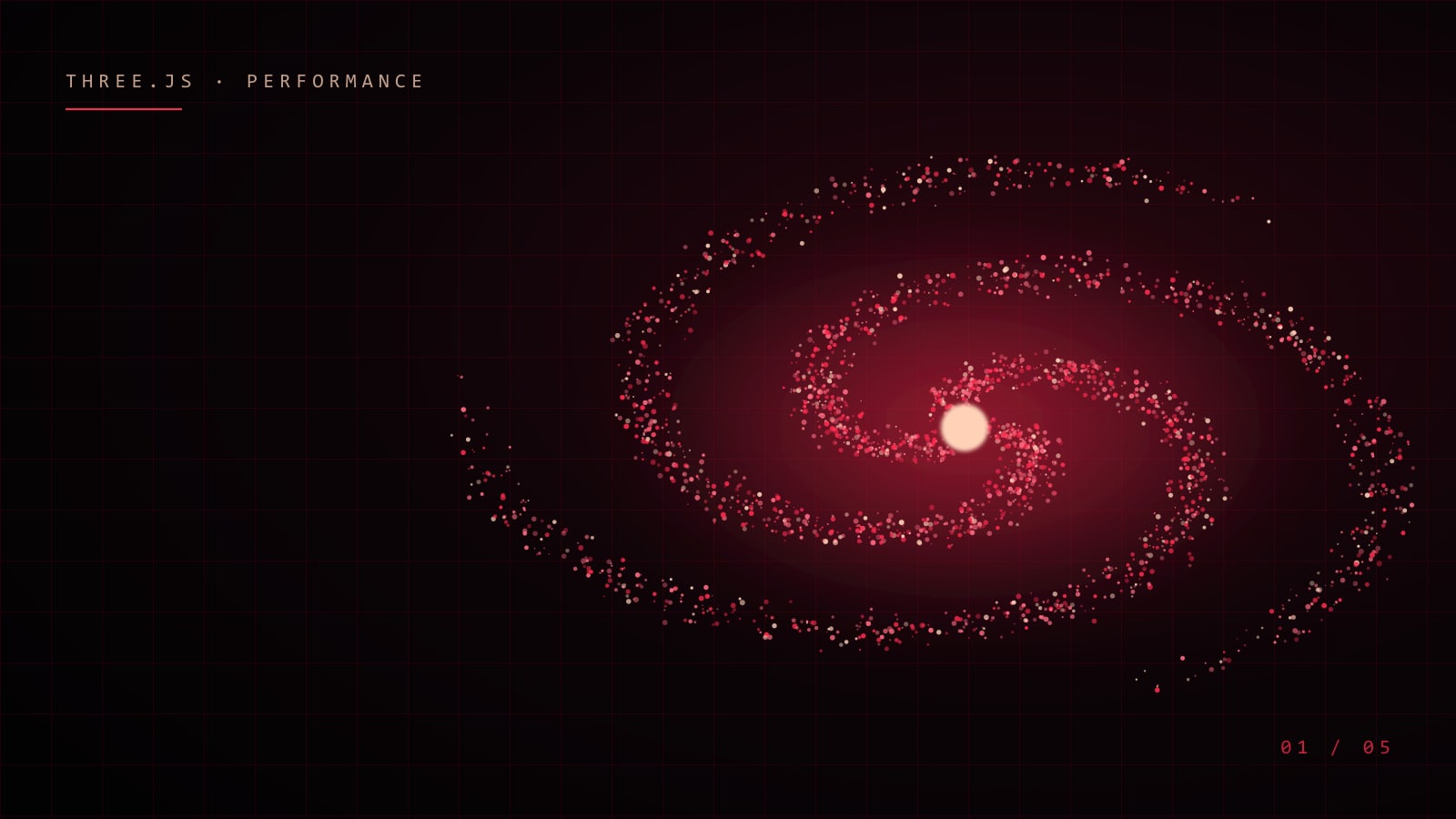 Shipping Three.js on the Web Without Melting Laptops